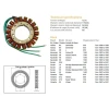 DZE UZWOJENIE ГЕНЕРАТОР STATOR HONDA NX 500\/650 DOMINATOR '88-99, KAWASAKI VN 1500 VULCAN '87-98, SUZUKI GSX 1400 '02-07, LS 650 SAVAGE '86-12, YAMAHA XTZ 660 TENERE '91-98, XTZ 750 СУПЕР TENERE '89-95, XV 535 VIRAGO '87-01 - зображення 1