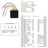 DZE РЕГУЛЯТОР НАПРУГИ POLARIS 500 98-02 (OEM 4060173) (ESR951) - зображення 1