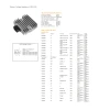 DZE РЕГУЛЯТОР НАПРУГИ SUZUKI GSR600 '06-'08, AN250\/400 BURGMAN (OEM-32800-20H00, 32800-14G00), LT 400 KING QUAD`08-12 - зображення 1