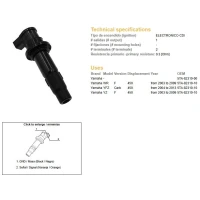 DZE КОТУШКА ЗАПАЛЮВАННЯ (FAJKOКОТУШКА) YAMAHA YFZ 450R '04-'13; WR 450F '03-'09; YZ 450F '03-'09 (OEM 5TA-82310-00)