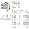 DZE РЕГУЛЯТОР НАПРУГИ DUCATI DS 1000 MULTISTRADA '03-'04, DUCATI 749\/848\/999\/1098\/1099\/1198 (OEM-540.4.019.1A) (SH579EA) (ESR538) - зображення 1