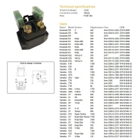 DZE РЕЛЕ СТАРТЕРА YAMAHA FZ6`04-14, FJR 1300`06-07, FZS 1000, XTZ 1200, R1, R6 (150A)