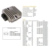 DZE РЕГУЛЯТОР НАПРУГИ YAMAHA XJ600 DIVERSION 96-02, YBR125, YZF125R, MAJESTY 125\/250 (4HM-81960-00), SUZUKI DR650SE 96-17 (32800-32E00) (12V\/35A) (ESR272) - зображення 1