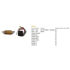 DZE МОДУЛЬ ЗАПАЛУ CDI + КОТУШКА UZWOJENIA GILERA FANTI 50, ZANELLA DUE/FENCOR/V1/V2/V3/METRA 50