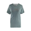 LEATT (НОВИНКА 2024) СОРОЧКА ROWEROWA (DAMSKA) MTB ALLMTN 2.0 WOMEN JERSEY PISTACHIO КОЛІР PISTACJOWY РОЗМІР XS - зображення 2
