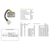 DZE РЕГУЛЯТОР НАПРУГИ SUZUKI LT160 89-04, LTF250 88-02, LTF300 KING QUAD 99-02 (SH572E-12) (ESR136) - зображення 1