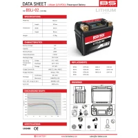 BS АКУМУЛЯТОР LITOWO-JONOWY ZE WSKAZNIKIEM NALADOWANIA LIFEPO4 BSLI-02 (107X56X85) (140A,24WH,2AH) (YTX4L-BS,YTX5L-BS,YTX7L-BS,YTX7A-BS,YTZ5S,YTZ7S) (12)