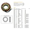 DZE UZWOJENIE ГЕНЕРАТОР STATOR HONDA CX 500\/650 CUSTOM\/TURBO '82-83, NTV 650 '88-91, VT 700 '84-87, VT 750 '83-07, VT 1100 '85-07, XVZ 1200\/1300 VENTURE '83-88, XVZ 1300 ROYAL STAR '96-11 - зображення 1