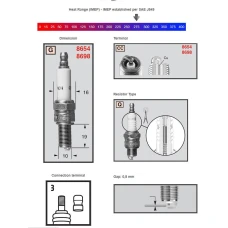 CHAMPION SPARKPLUG 8698 POWERSPORT