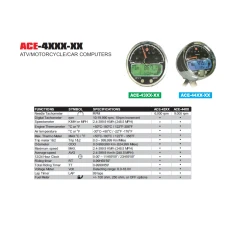 ACEWELL ПРИБОРНА ПАНЕЛЬ ШВИДКОСТІ ACE-4351HAB (EL)