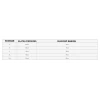 KENNY RACING СОРОЧКА CROSS\/ENDURO МОДЕЛЬ FORCE RED КОЛІР NIEBIESKI\/CZERWONY\/BIALY РОЗМІР S - зображення 5