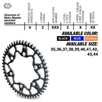 MOTO-MASTER ЗІРОЧКА ЗАД АЛЮМІНІЙ T7075 (ERGAL) 4644 42 (464442) KTM SX 50/SX 50 МІНІ '02- , SX-E5 E-BIKE '19-, GASGAS MC 50 MC-E E-BIKE 21-, HUSQVARNA TC 50 '17, TC 50 МІНІ '18-. EE 5 E-BIKE '19- (LANC. 415) КОЛІР ЧОРНИЙ
