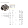 DZE РЕГУЛЯТОР НАПРУГИ YAMAHA XJ600 DIVERSION 96-02, YBR125, YZF125R, MAJESTY 125\/250 (4HM-81960-00), SUZUKI DR650SE 96-17 (32800-32E00) (12V\/35A) (ESR272) - зображення 2
