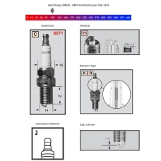 CHAMPION SPARKPLUG RC14YC