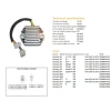 DZE РЕГУЛЯТОР НАПРУГИ HYOSUNG GT250 08-13, GT650 07-13, GV650 07-13, ST700 10-13 (35A) (ESR612) - зображення 1