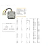 DZE РЕГУЛЯТОР НАПРУГИ HONDA CB 250\/400\/450 , CX 500, GL500, XL600\/LM, XBR 500 (31600-413-008, 31600-MC9-740) (35A) (ESR180) - зображення 3