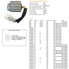 DZE РЕГУЛЯТОР НАПРУГИ KTM EXC 125 98-13, EXC200/250/300 05-13, EXC250/400/450/525/530 05-11 (80011034000) (12V/12A) (801103400) (SH721AA)