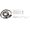 DZE UZWOJENIE ГЕНЕРАТОР STATOR YAMAHA YBR 125 '02-05 - зображення 1