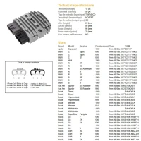DZE РЕГУЛЯТОР НАПРУГИ BMW S1000RR 08-12, R1200 GS 13-15, DUCATI 1200, TRIUMPH, KAWASAKI, YAMAHA, HONDA, MOSFET (50A)